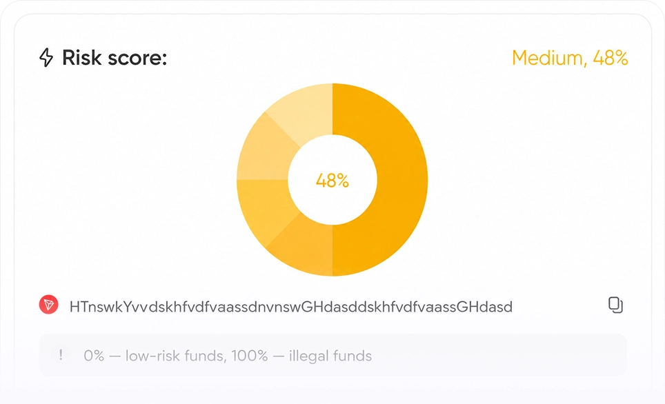 Fund protection from risky transfers